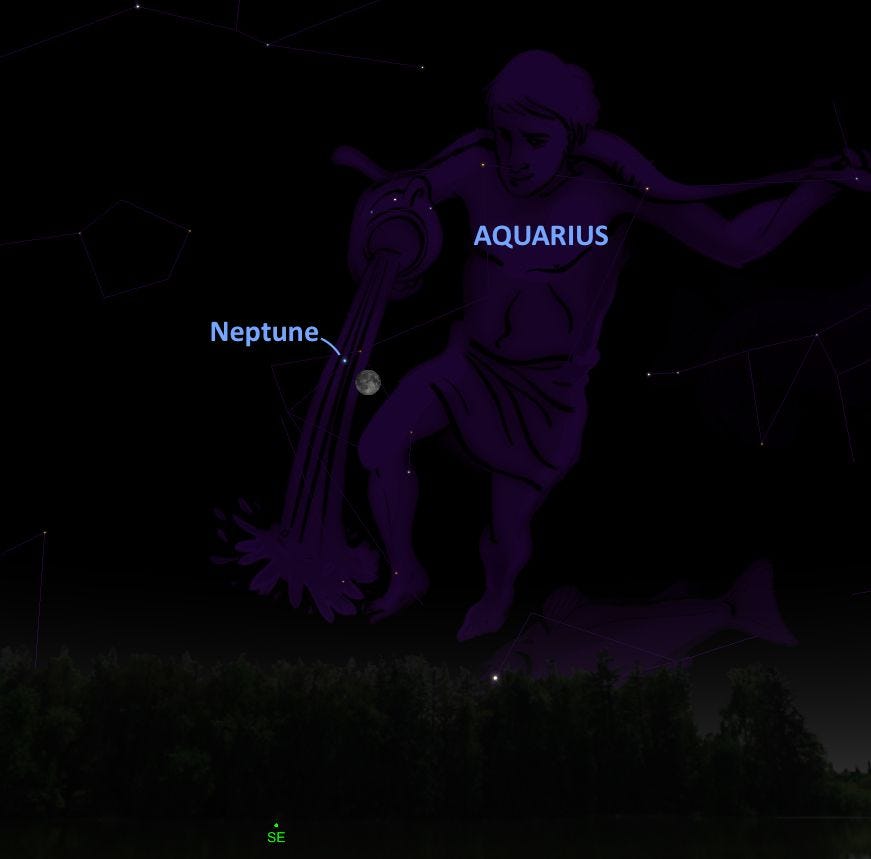 Kijk begin september uit naar Neptunus in het sterrenbeeld Aquarius