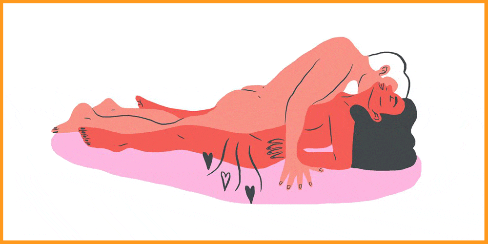 Hot Sex Positions Orgasm Gif - Sex Style Quiz - What's Your Sexual Style?