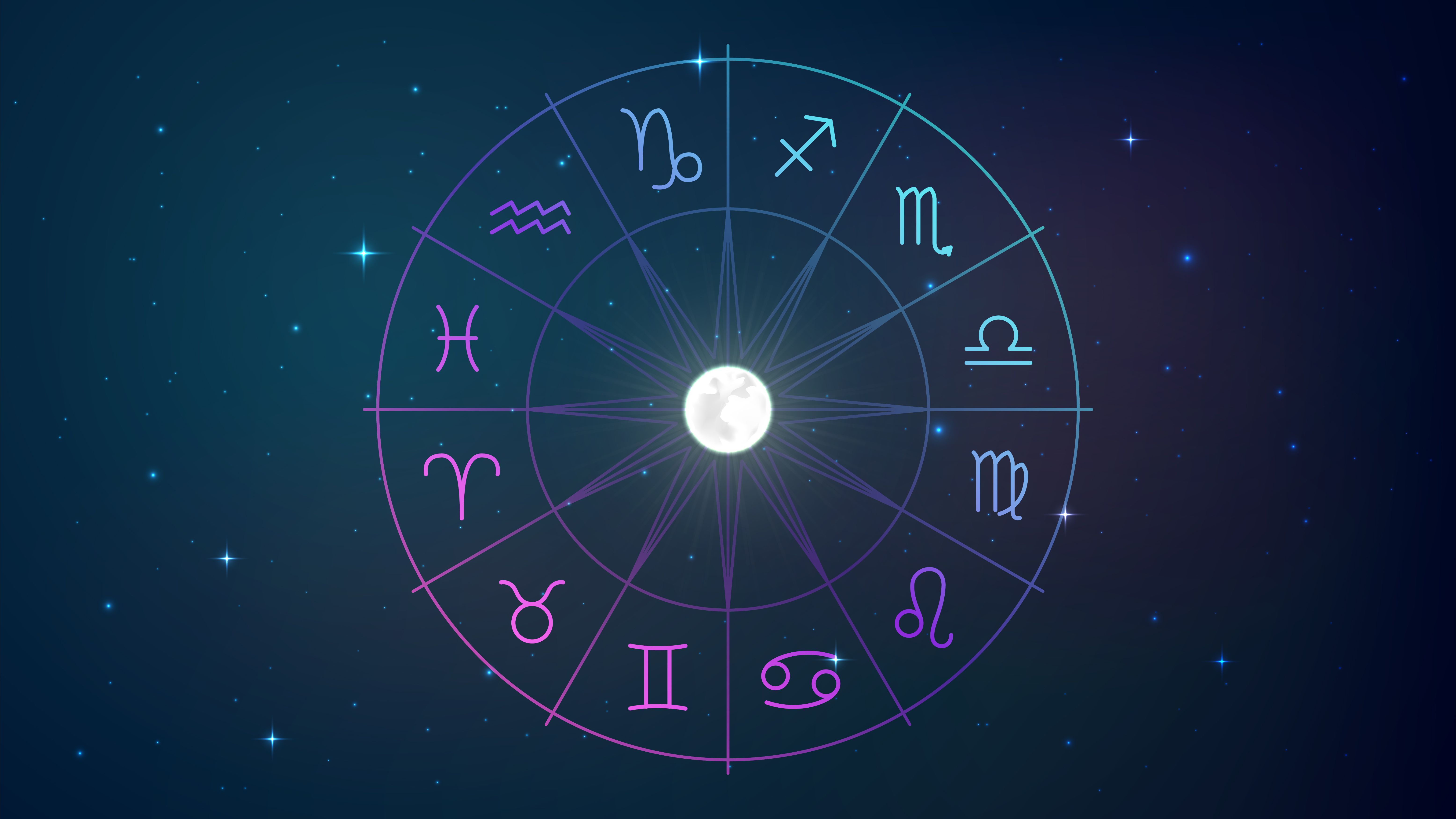 Astrology 2020: What's to Come For the Rest of the Year