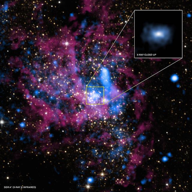 black hole center galaxy