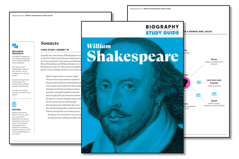 william shakespeare study guide