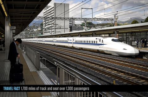 High-speed rail, Train, Railway, Transport, Bullet train, Rolling stock, Vehicle, Train station, Tgv, Mode of transport, 