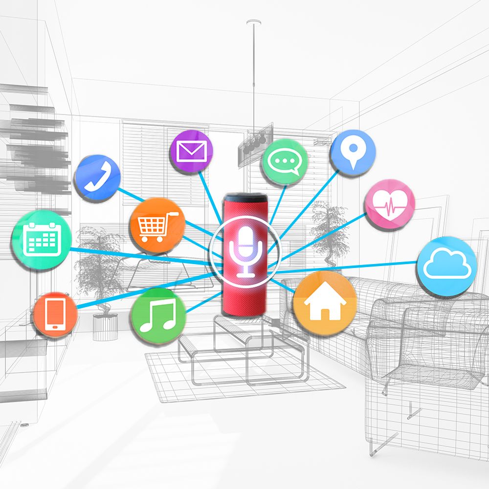 smart homes technology of the future
