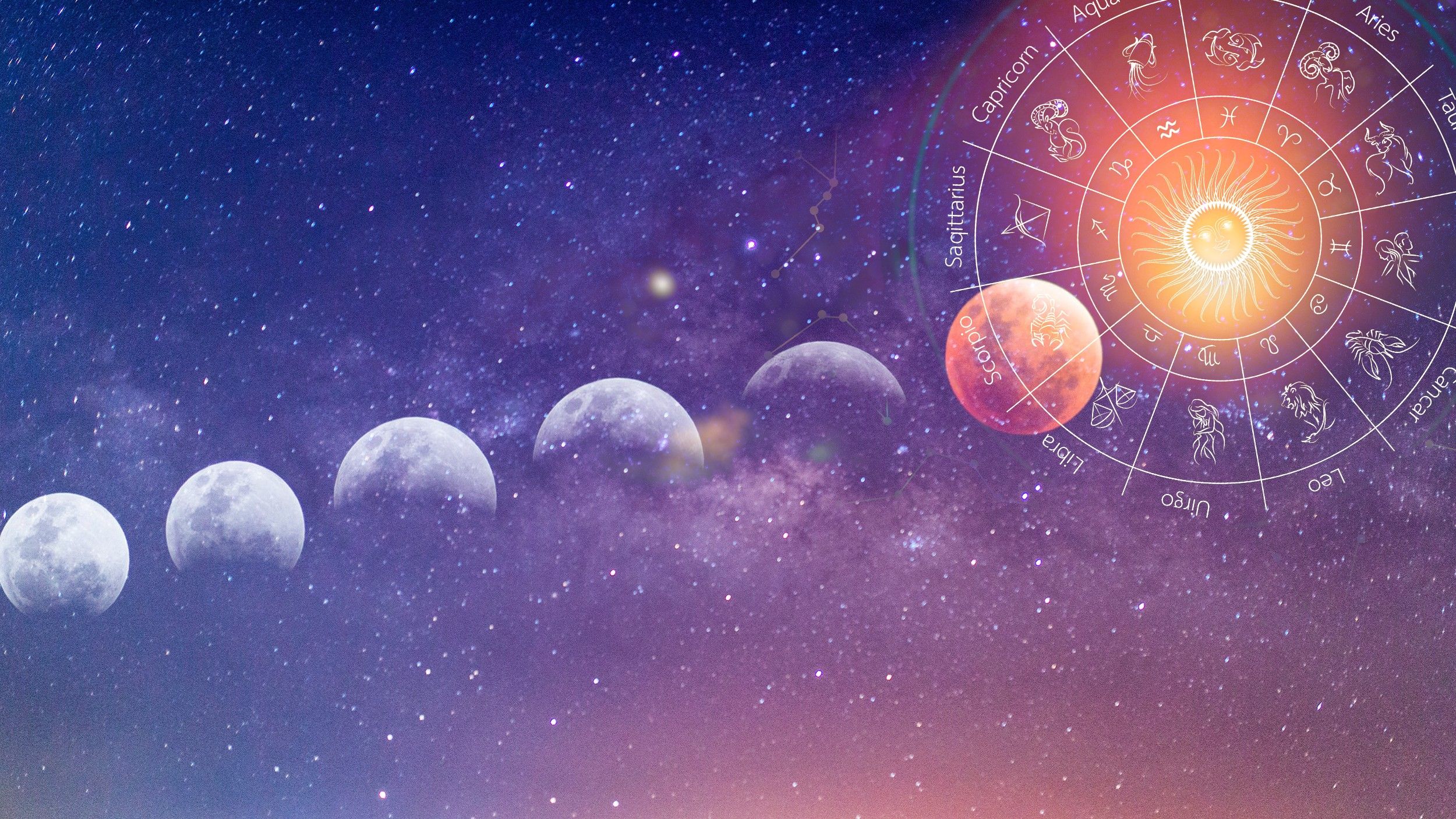 Full Moon Phase: How Does It Work?