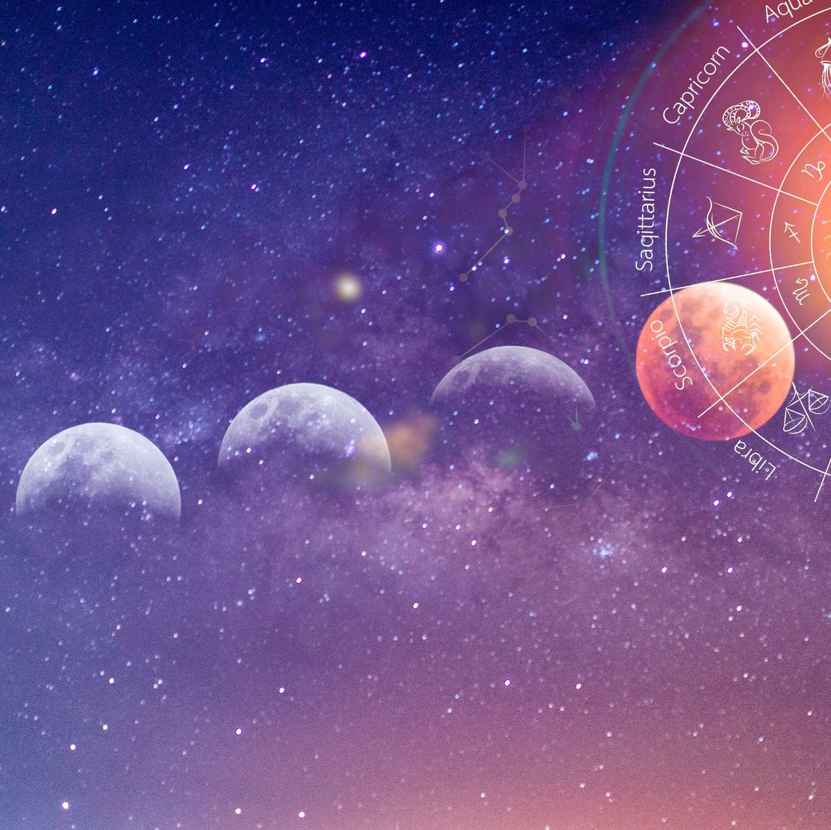 What Does Each Lunar Phase Mean? Manifest Like A Pro Using The Moon