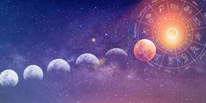 how to use the moon's phases for manifestation