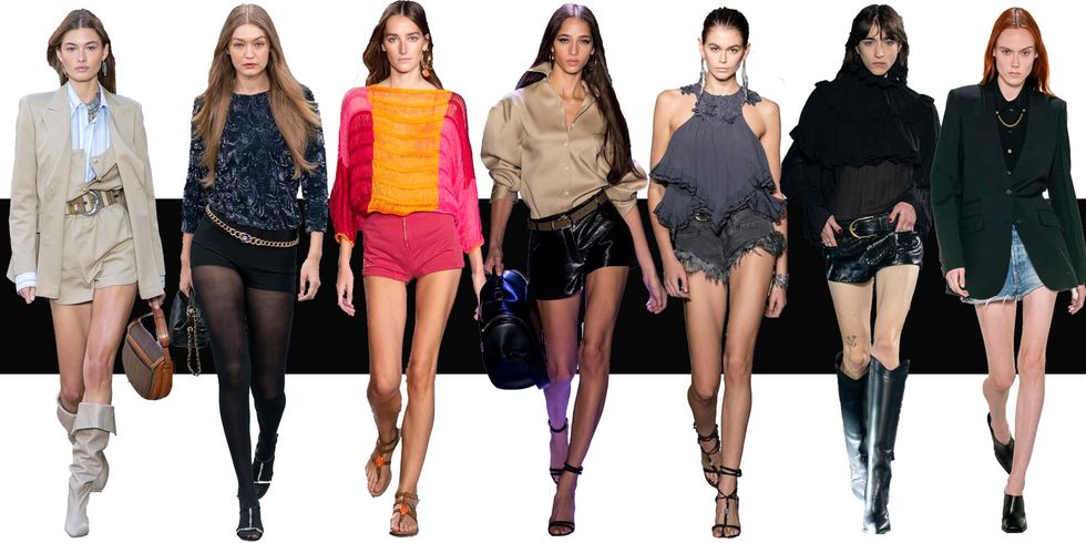 SS20 trends | Shorts