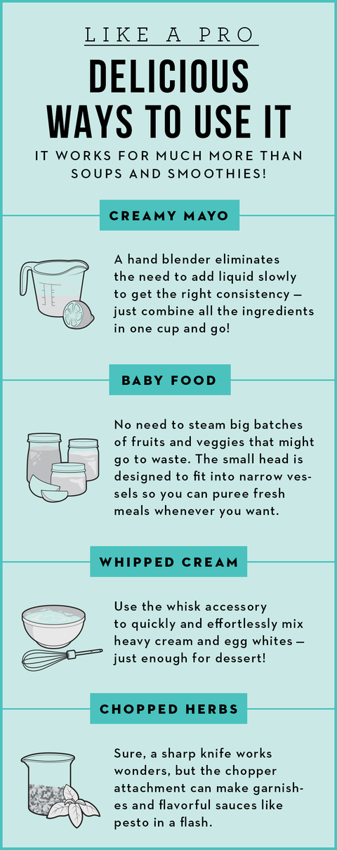 small kitchen appliances immersion blender