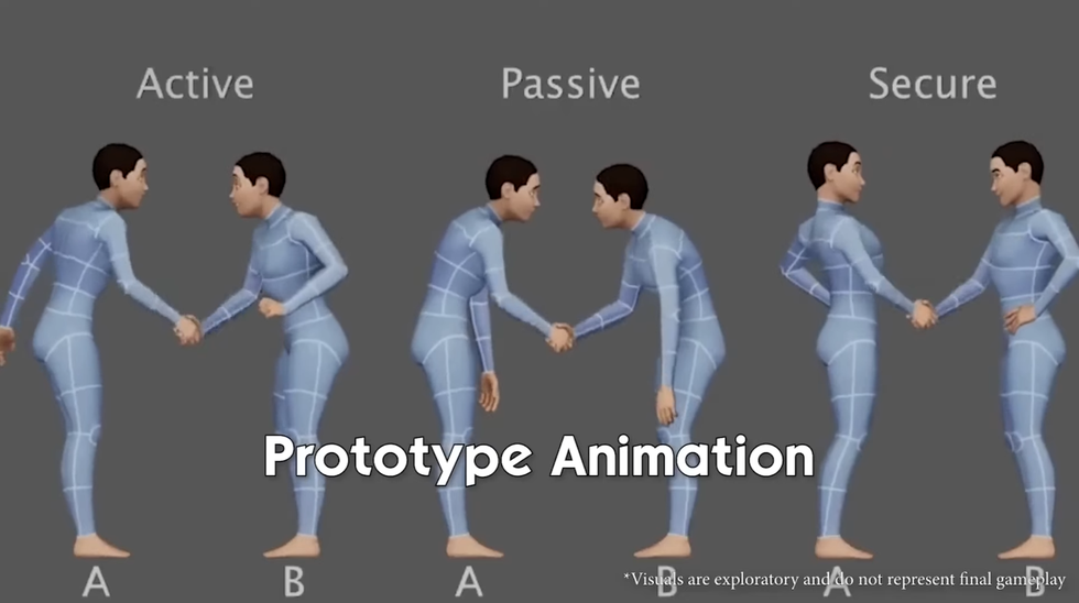 la animacion del prototipo de los sims 5