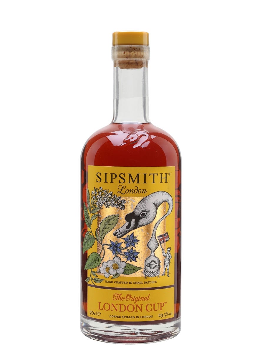 Best flavoured gin liqueur