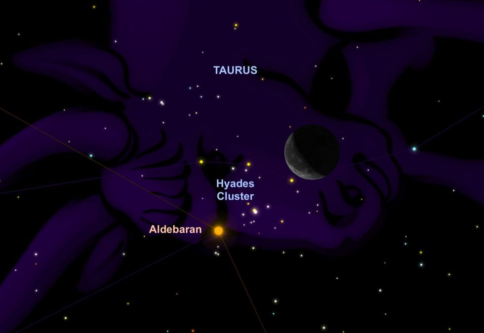 Op 6 augustus heeft de oranjekleurige ster Aldebaran een ontmoeting met de afnemende maansikkel