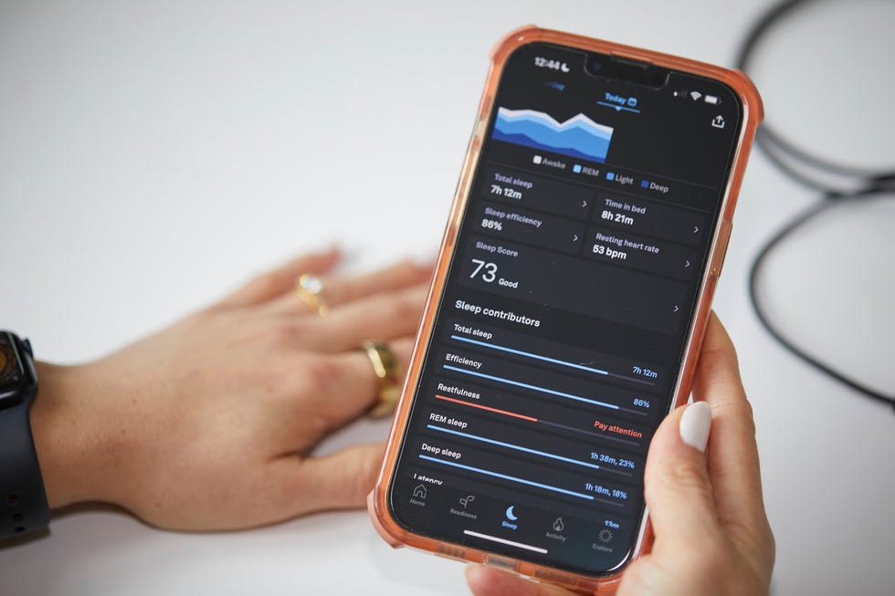 oura ring sleep tracking score