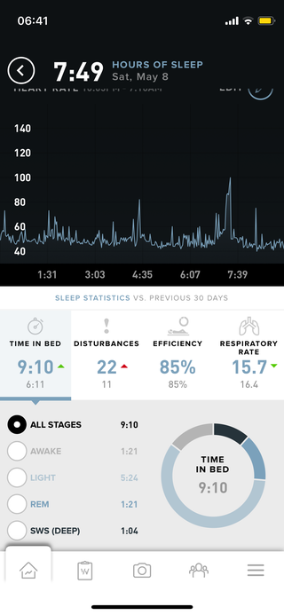 whoop sleep score