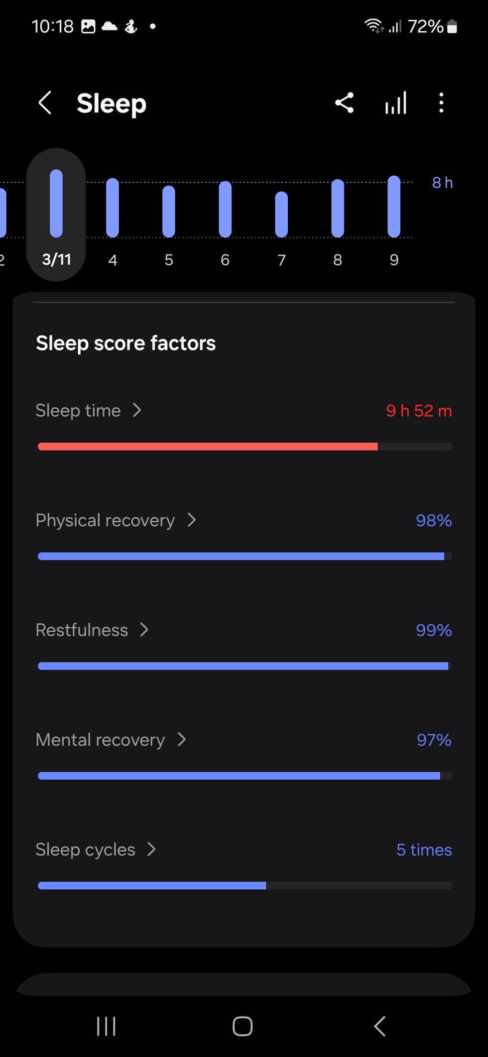 sleep score factors samsung galaxy ring review uk