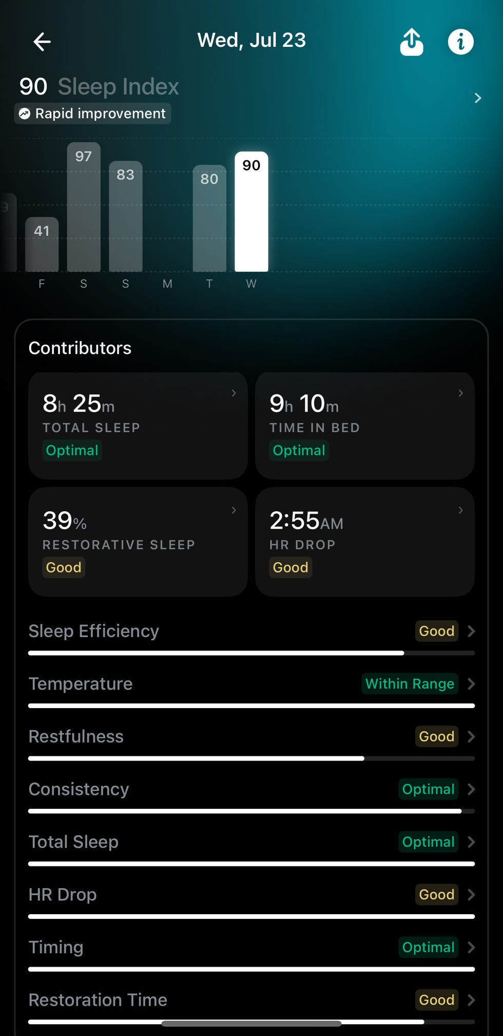 screenshot of a sleep score on an app