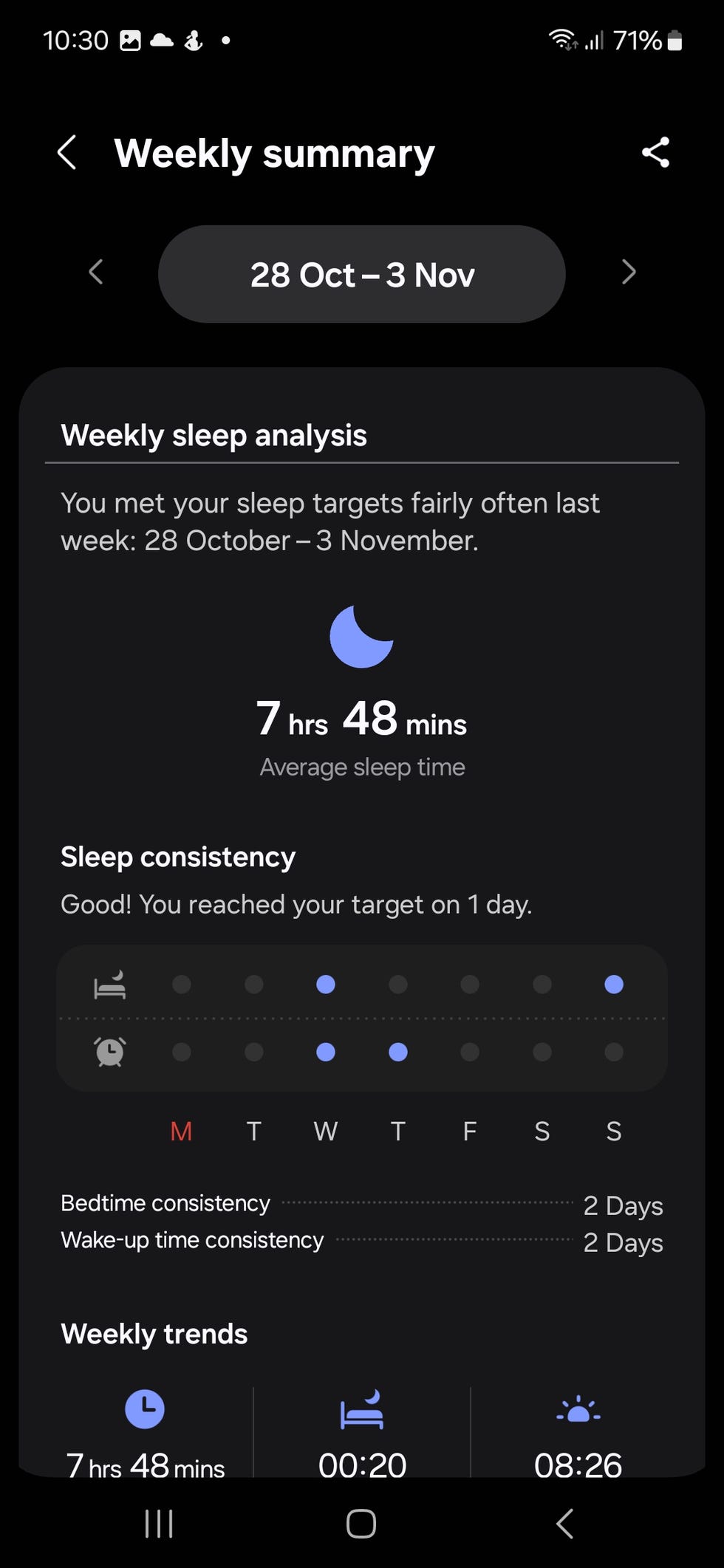 sleep weekly summary samsung galaxy ring review uk