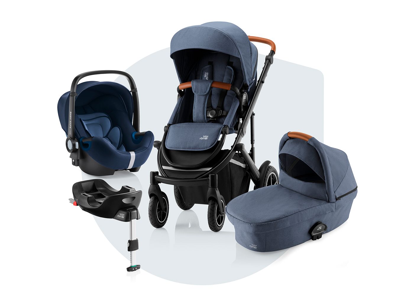 Qué silla de coche es adecuada para un recién nacido?