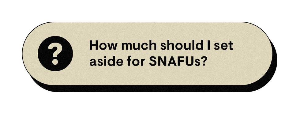 a graphic displaying a question regarding budget allocation for unexpected events