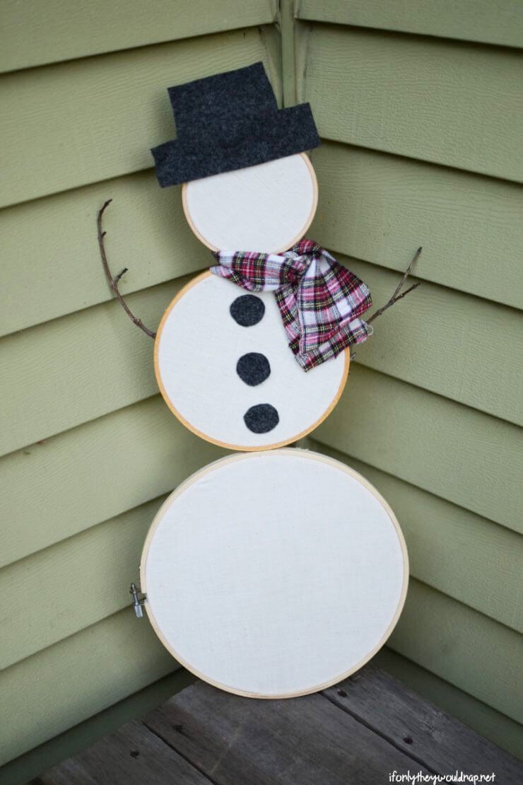10 Adorable (and Easy!) Snowman Crafts For Kids - Third Stop on the Right