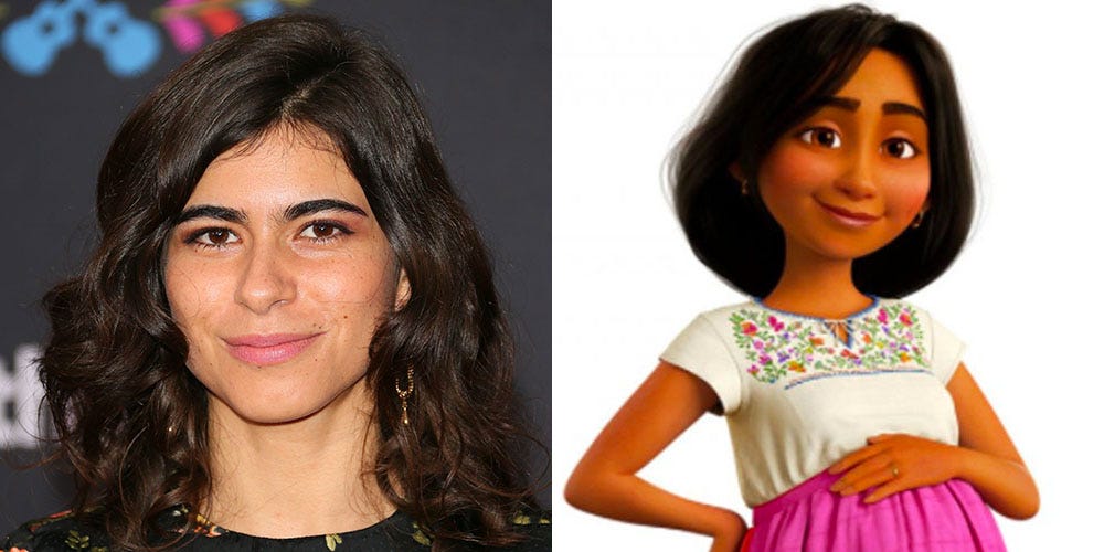 'Coco' Characters in Real Life - Meet the Voices Behind Coco's All ...