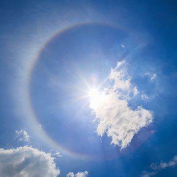solar halo appears in kunming