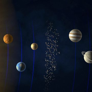 de planeten in ons zonnestelsel met links de zon