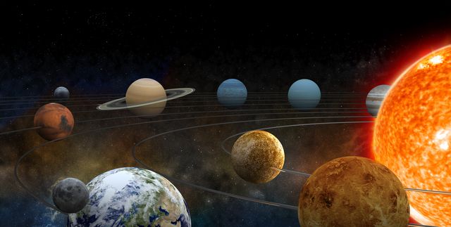 Виды разных планет. Планеты солнечной системы парад планет. Солнечная система Планетная система. Платы солнечной системы. Солнце Планета.