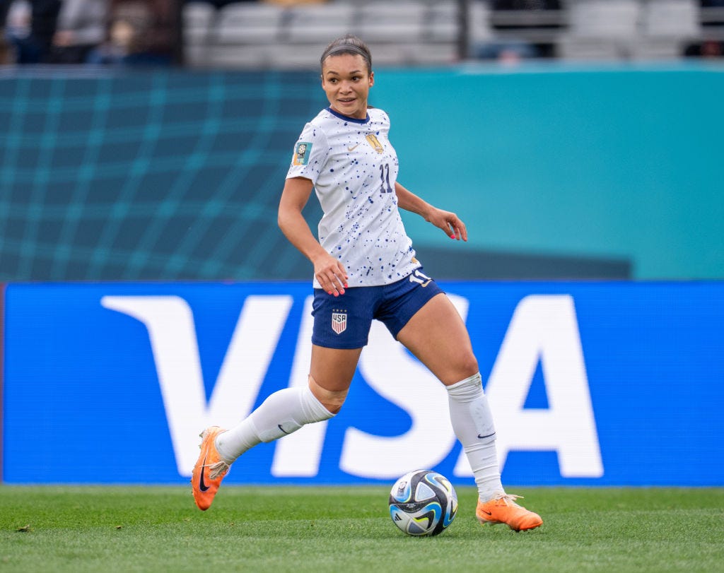 United States Soccer Jersey For Youth, Women, or Men