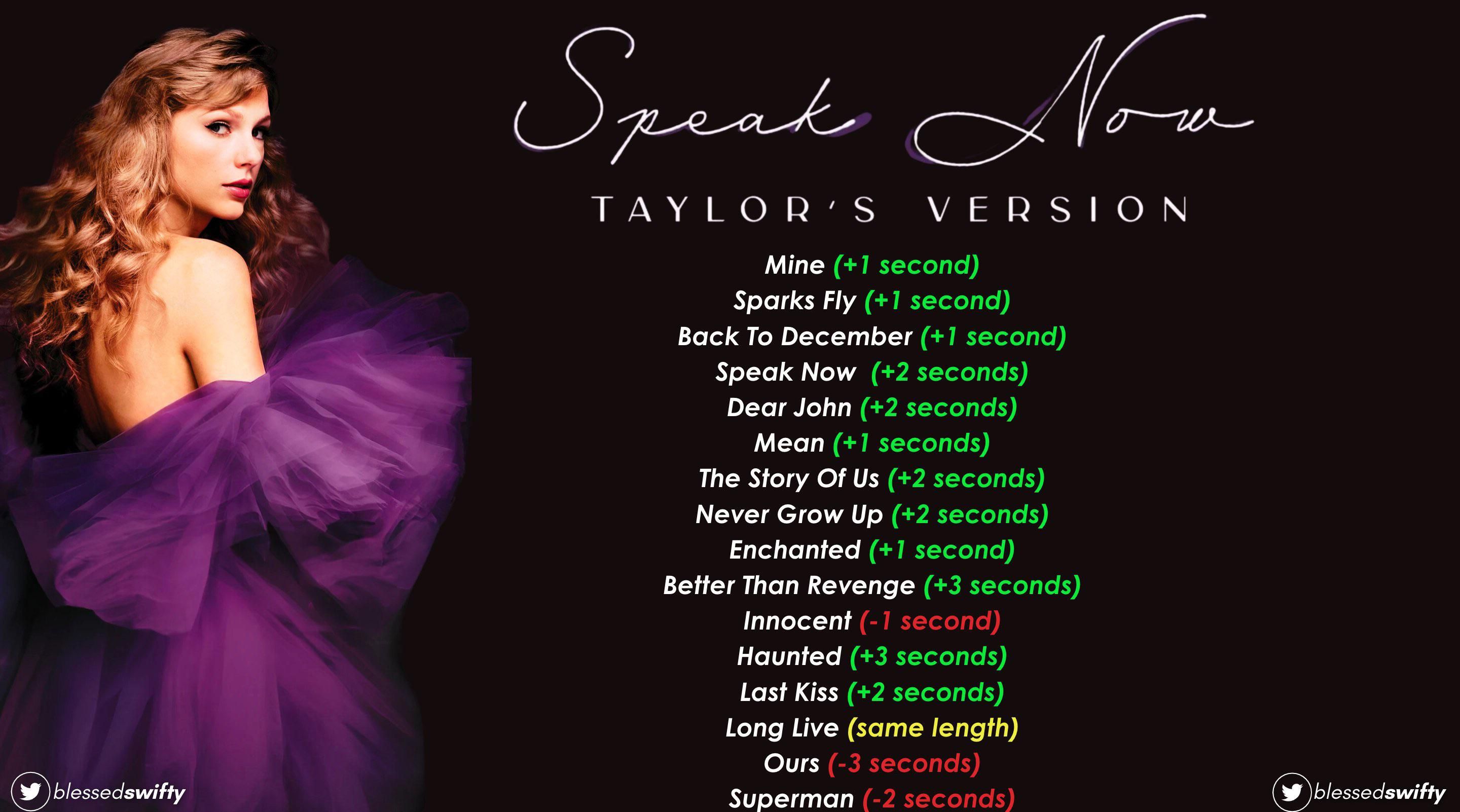 How 'Speak Now (Taylor's Version)' Differs from Original Version