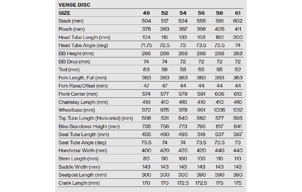 Specialized S-Works Venge Dura-Ace Di2 2015 - Specifications