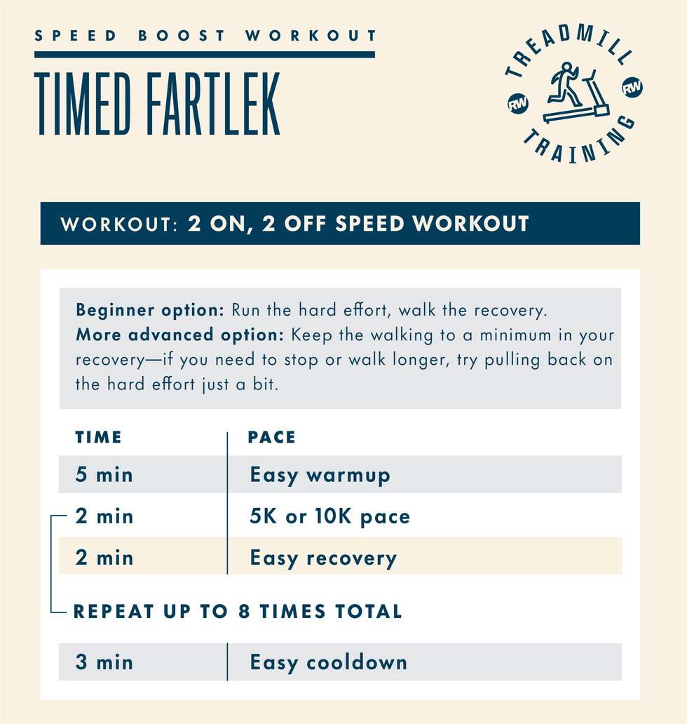 runners world treadmill speed workout