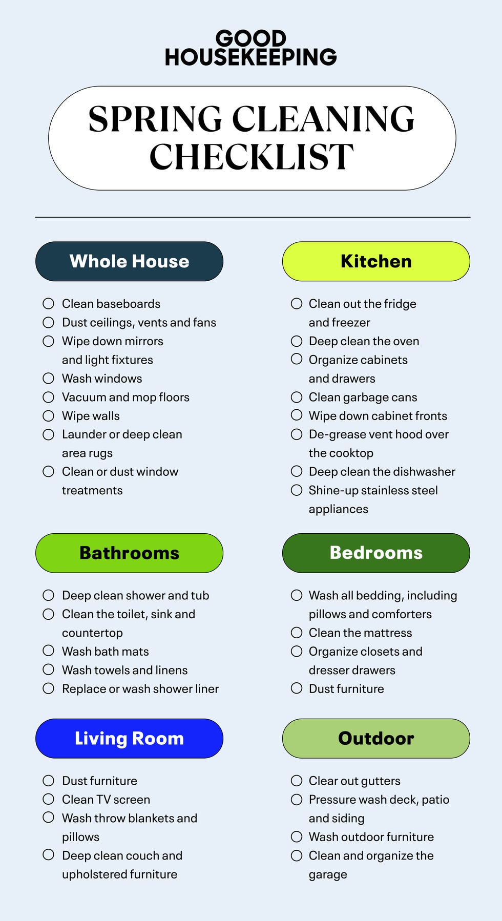 spring cleaning checklist