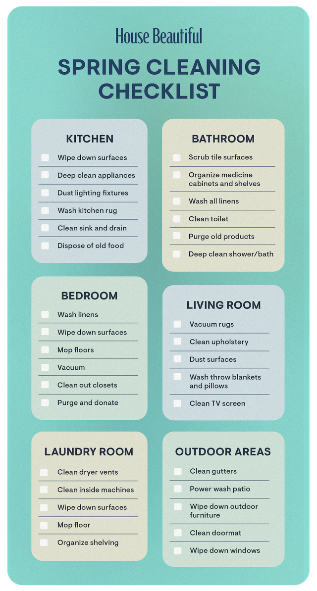 The Ultimate Home Cleaning Checklist to Kick Off the New Year