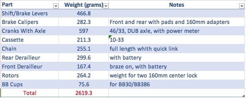 Text, Font, Line, Number, Screenshot, Parallel, 