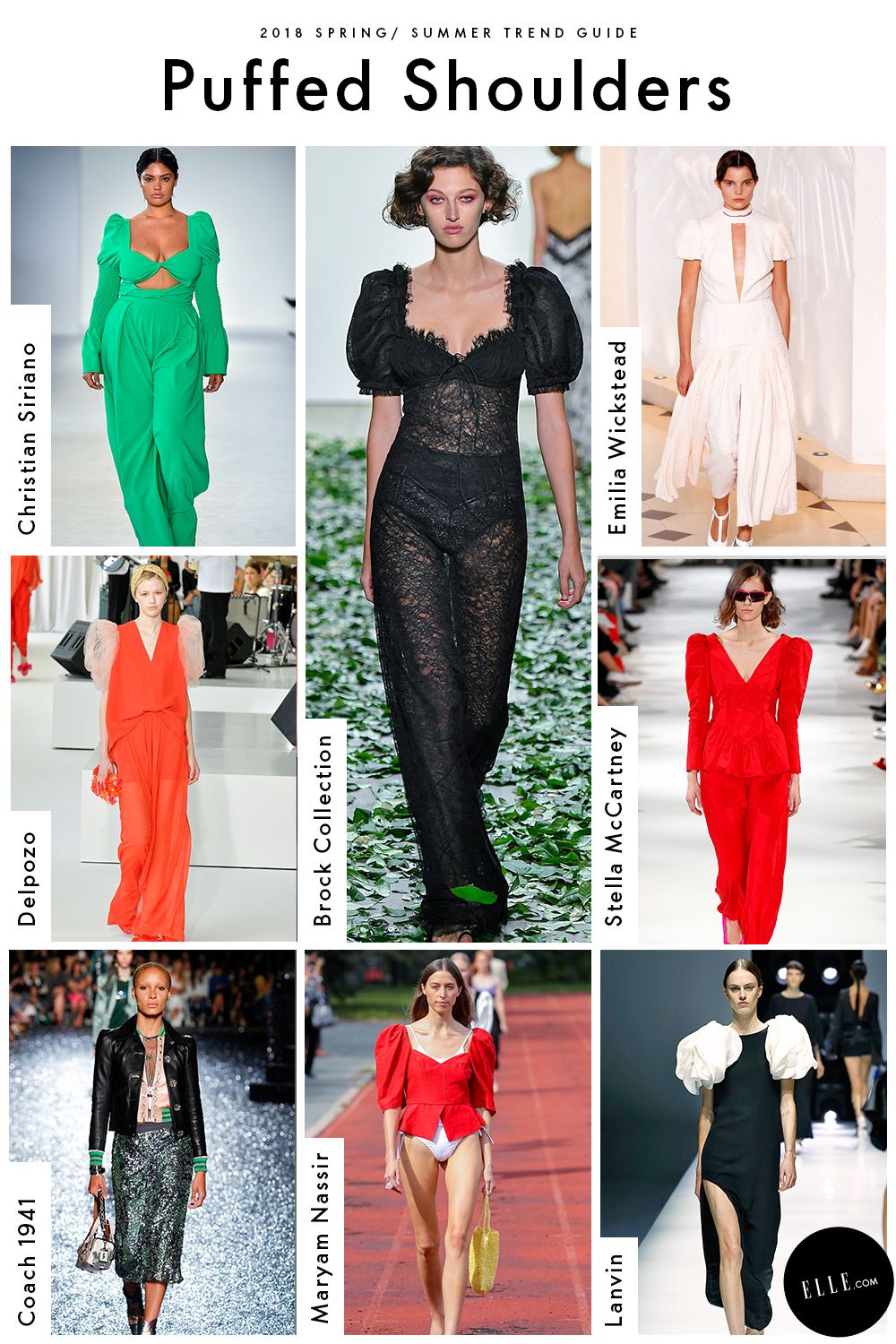 Spring 2018 Trend Report ELLE s Comprehensive Guide To