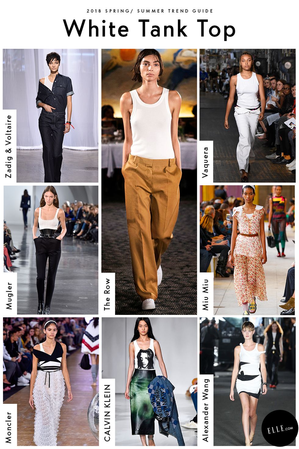 Top 20 trends for Spring/Summer 2015