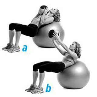 stability ball