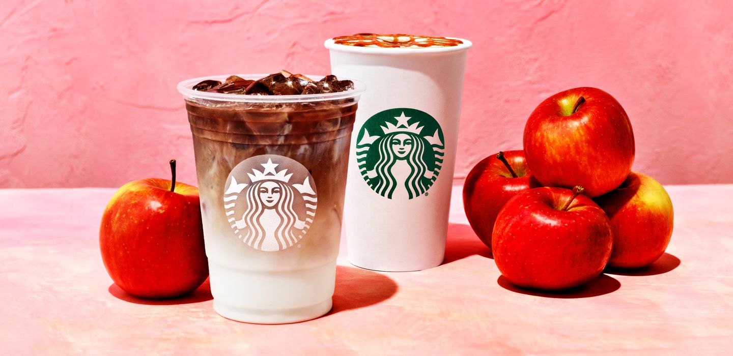 What Are All the Cup Sizes at Starbucks? - The Coconut Mama