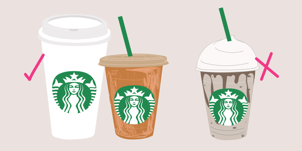 The 5 Healthiest Drinks You Can Order at Starbucks