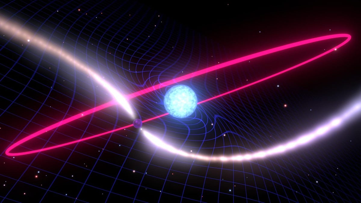 General Theory of Relativity - Space Time - Is Space Time