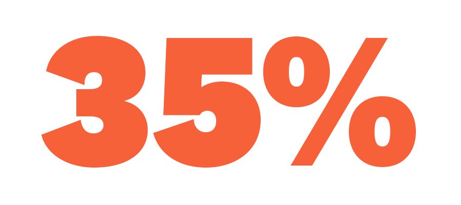 orange text on white reads 35 percent