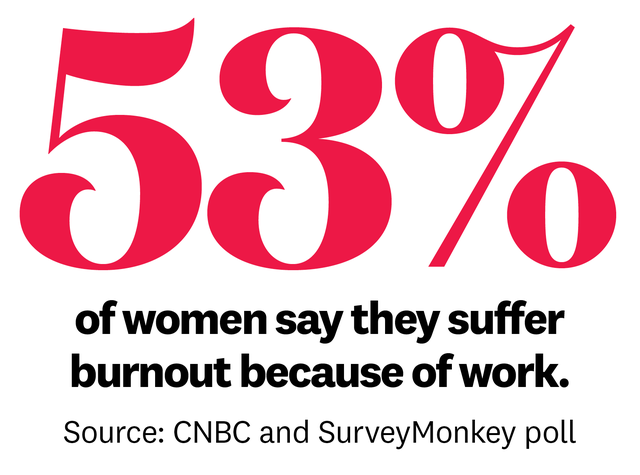 53 of women suffer burnout because of work