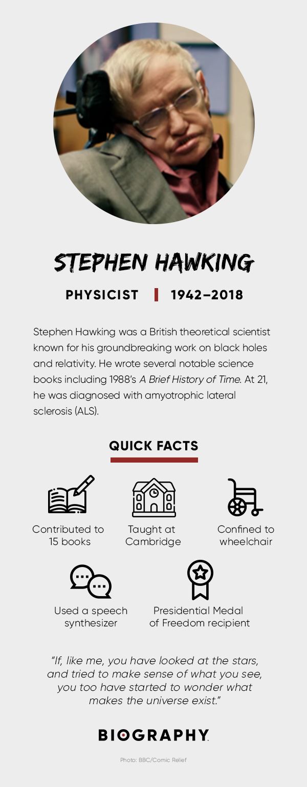 Stephen Hawking Fact Card