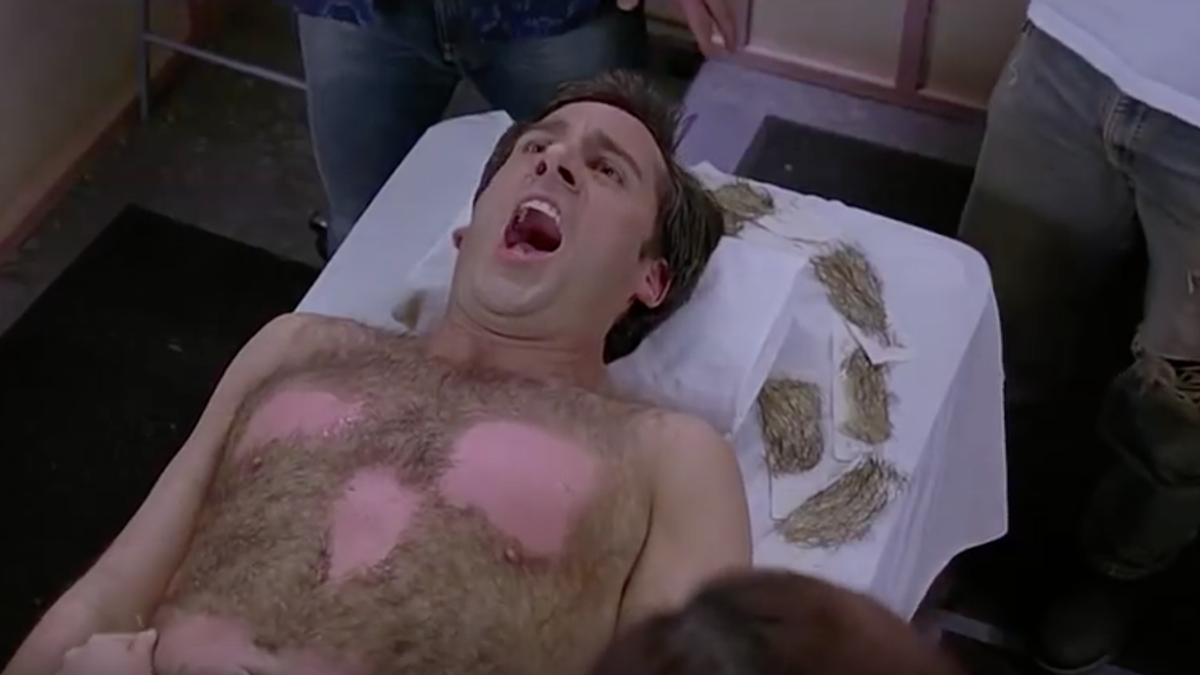 Waxing Your Balls? Here's How Much Waxing Hurts for Men