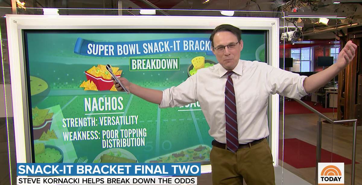 TODAY's Super Bowl Snack-It Bracket winner is…