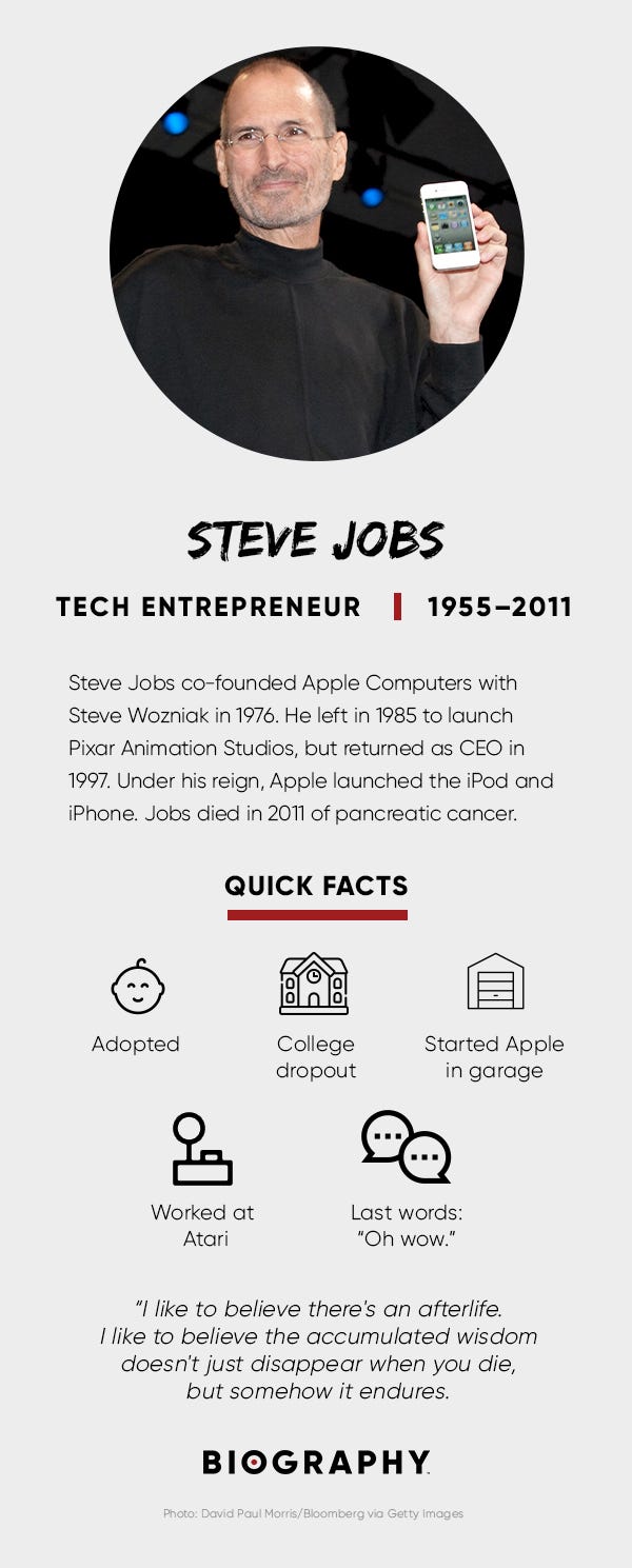 Steve Jobs Fact Card