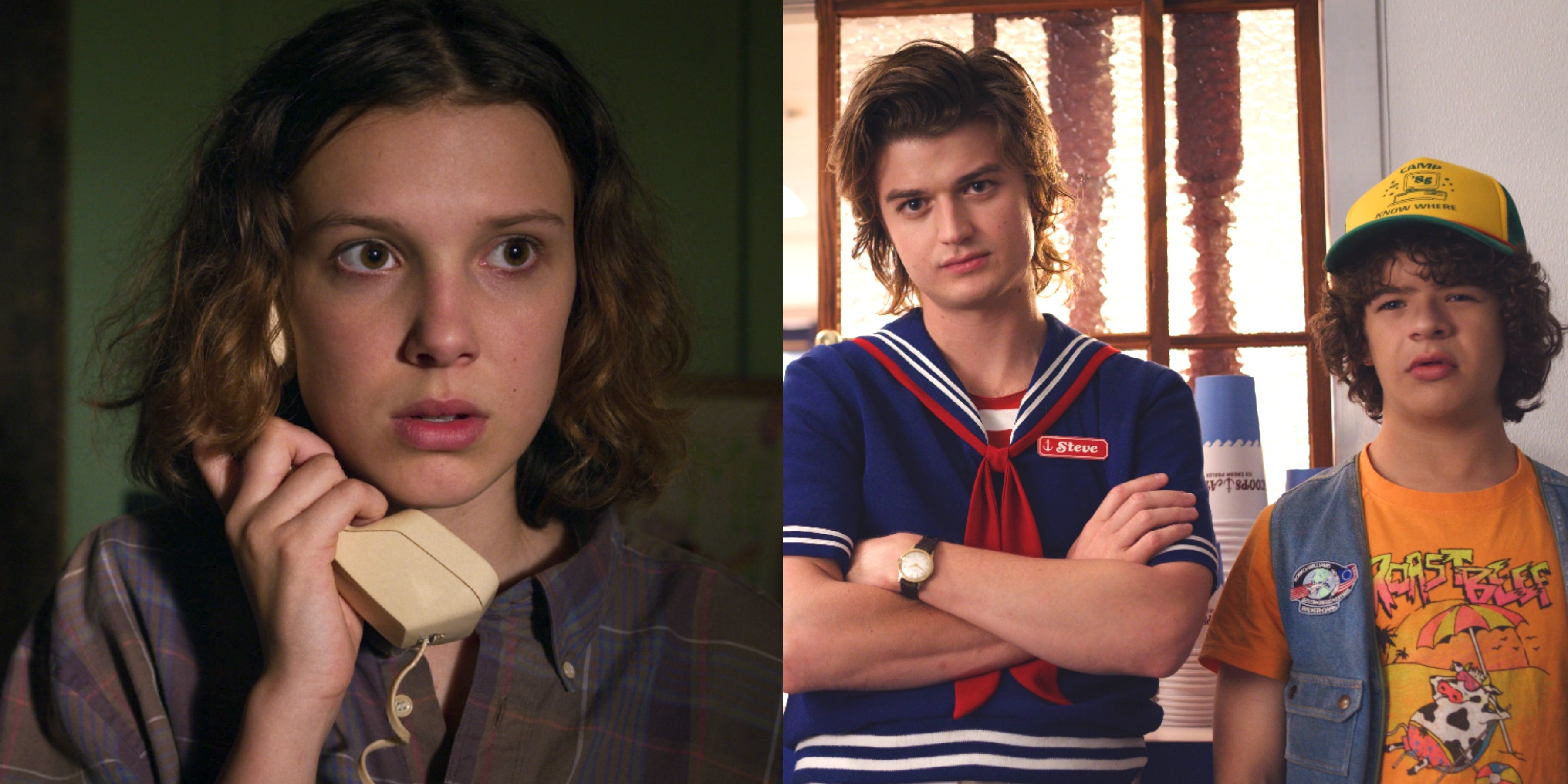 Stranger Things Season 4 Release Date, Spoilers, and Cast News