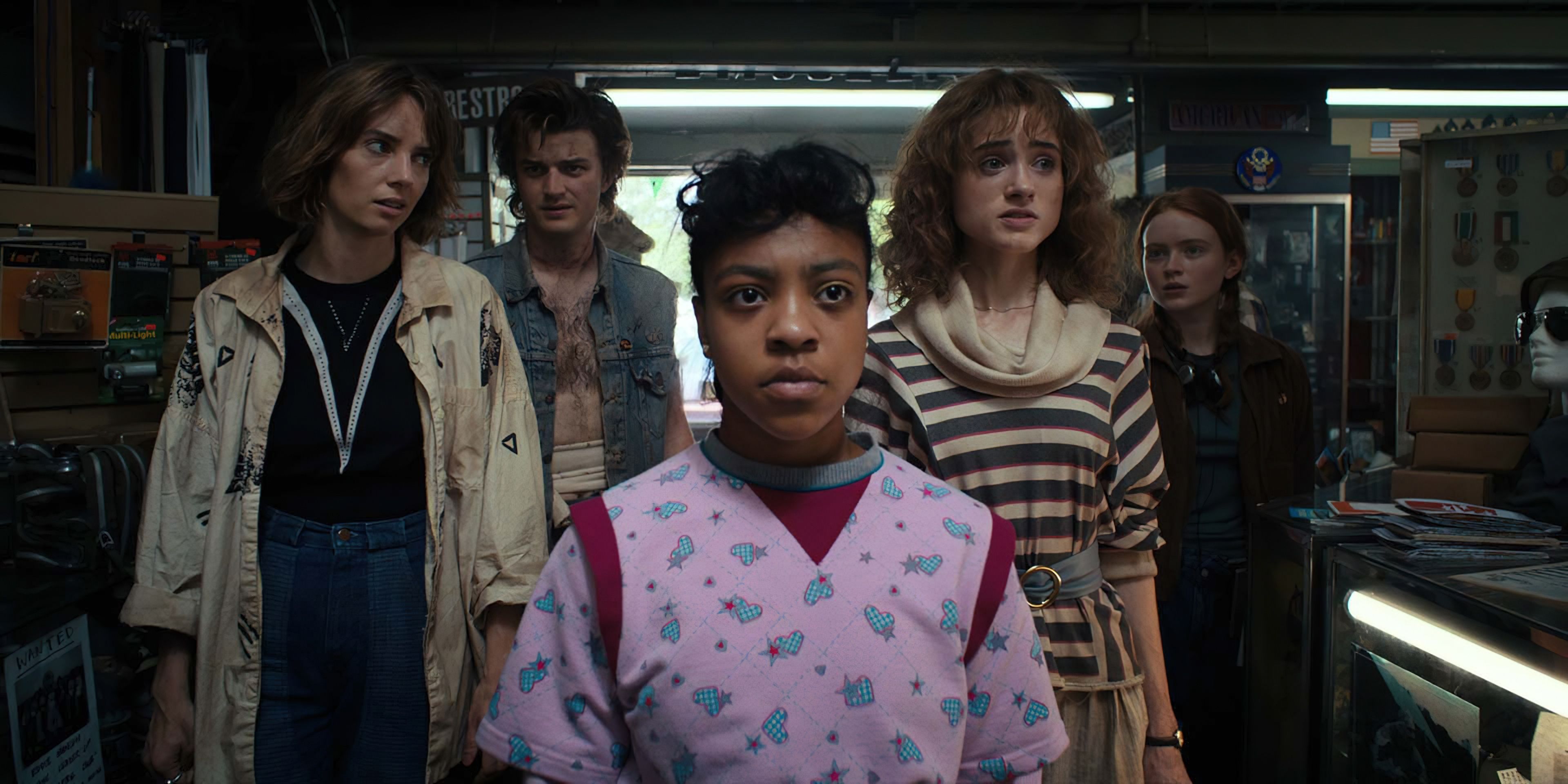 FECHA DE ESTRENO PARTE 2! STRANGER THINGS TEMPORADA 4 PARTE 2