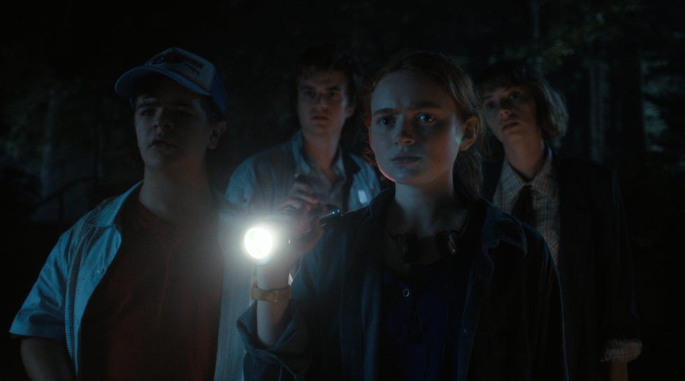 Everything We Know About Stranger Things 4 Vol 2: Trailers, Plot