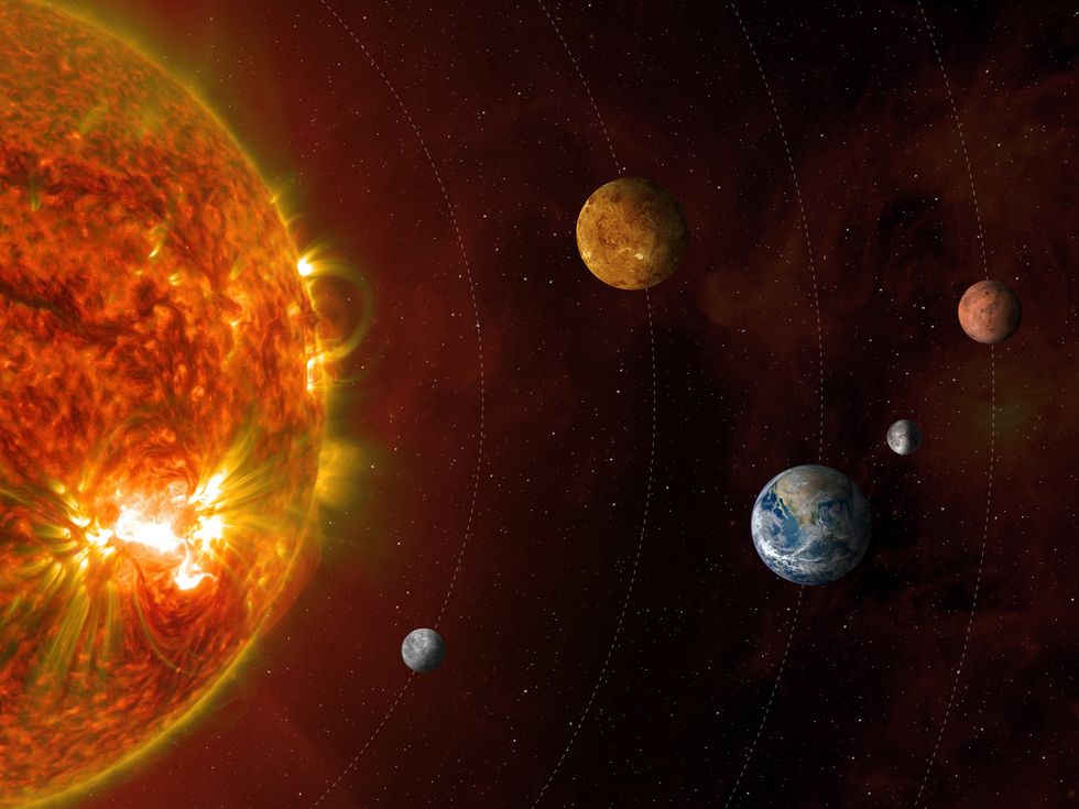 sun and terrestrial planets